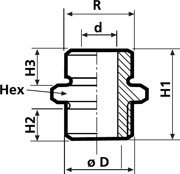 Esquema dimensional del racor con doble rosca TOBE Tipo NC 3/4