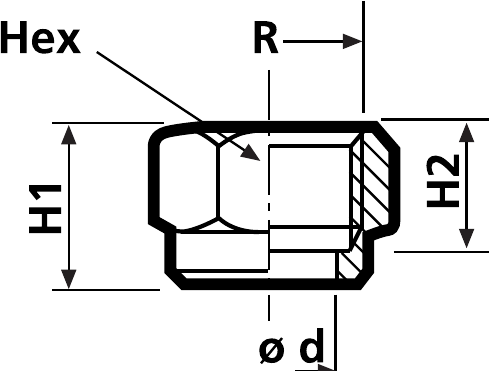Esquema dimensional de la tuerca TOBE Tipo NC 3/4